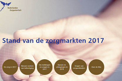 Voorkant rapport Stand van de zorgmarkten